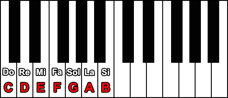 notas-ingles-2